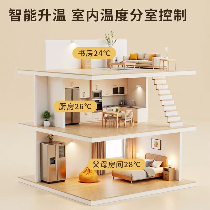 临沂 石墨烯电地暖公司哪家好？户型适配方案指南